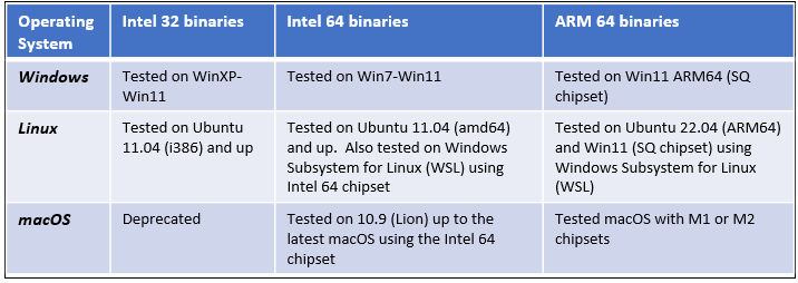 Ubuntu Vs Windows Which Is Better For Your Computer 45 Off 5184