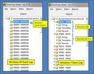 Treeview Rendering Differences