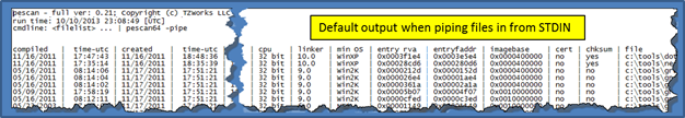 Default output using a pipe delimiter