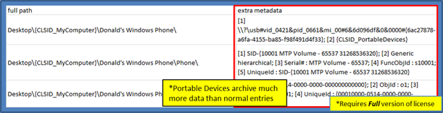 Extra metadata from portable devices